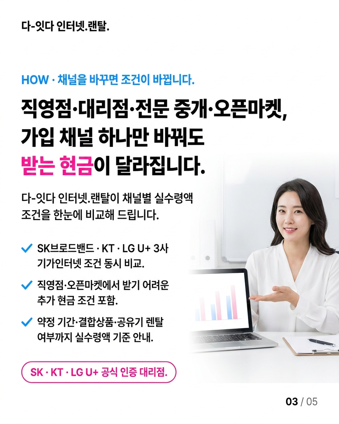 기가인터넷 요금제, 통신사보다 '가입 창구'가 최종 조건을 결정합니다 &mdash; 카드 3/5