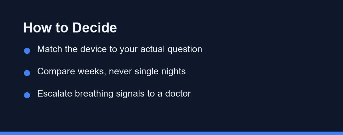 How to Decide