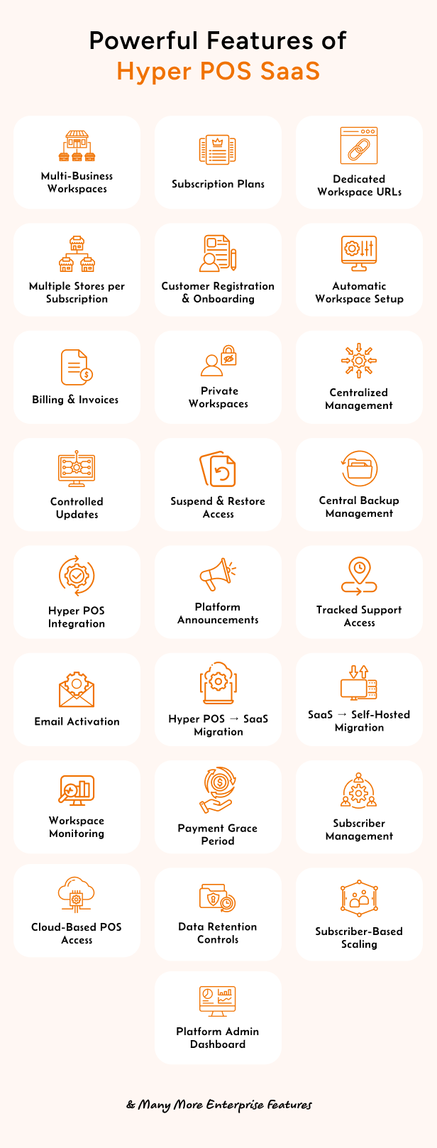 Hyperpos SaaS powerful features