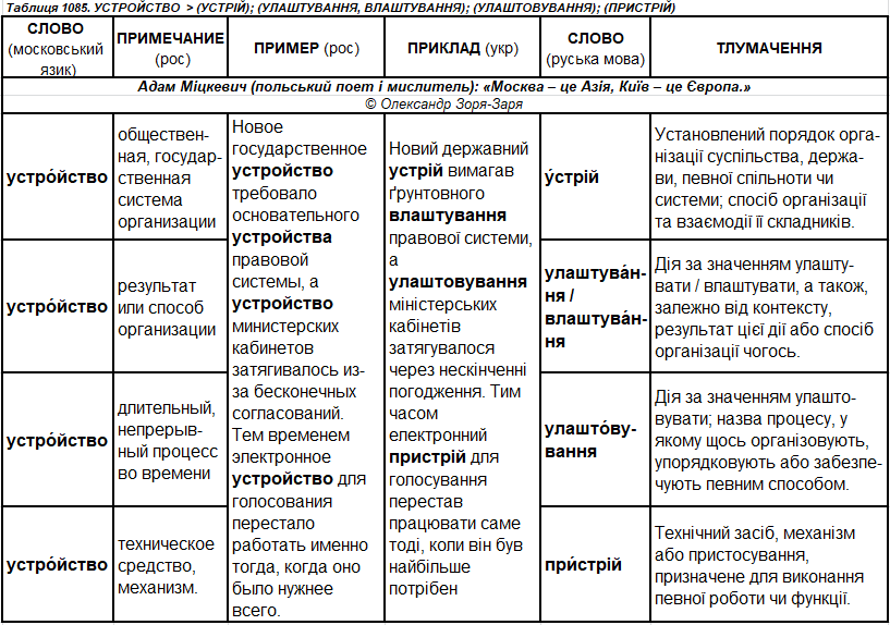 с