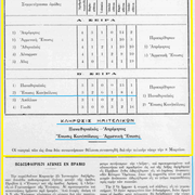 1925 ΑΘΛΗΤΙΚΗ ΕΠΙΘΕΩΡΗΣΙΣ ΦΕΒΡΟΥΑΡΙΟΣ