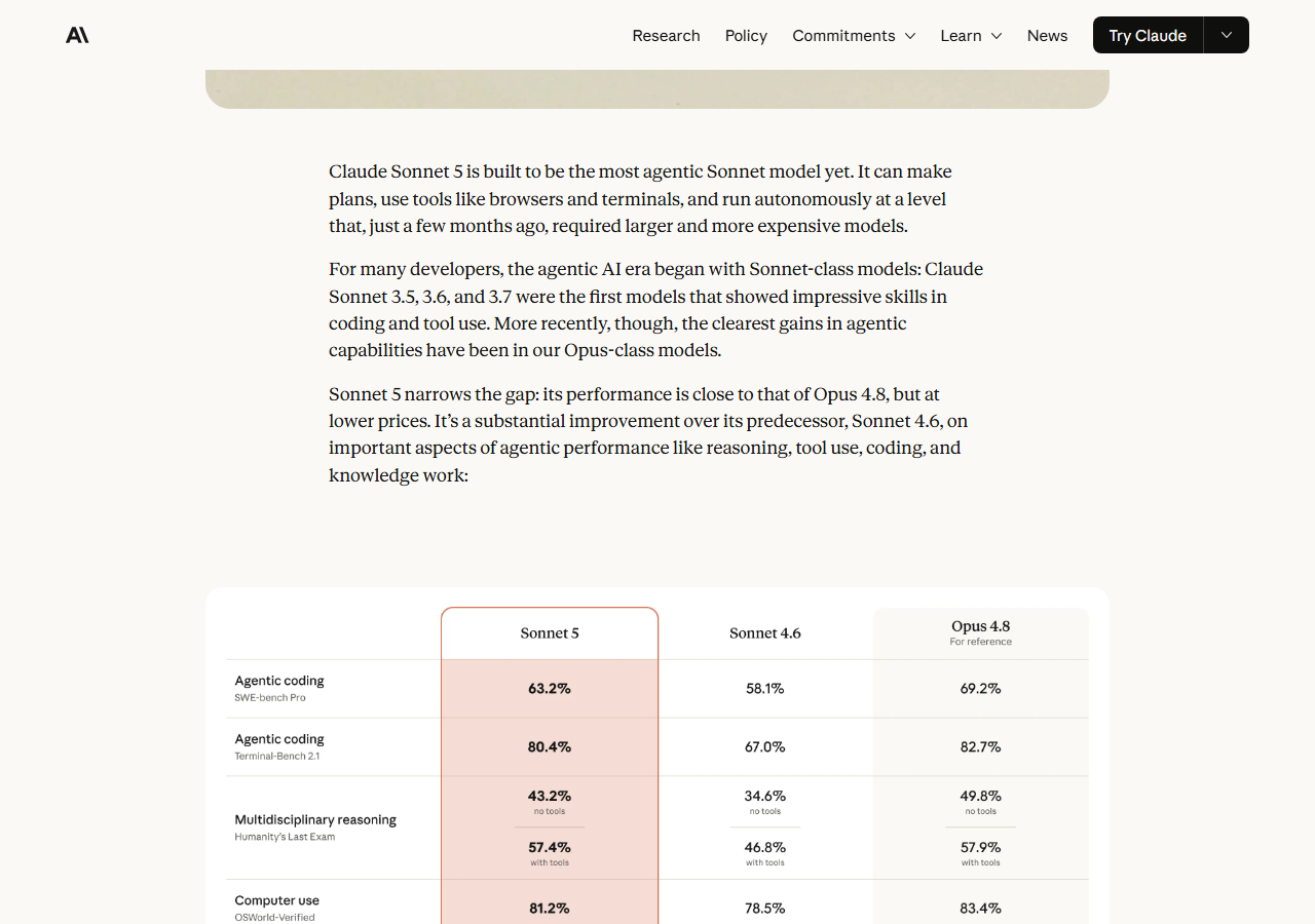 Anthropic's Claude Sonnet 5 official announcement page with the agentic benchmark comparison table