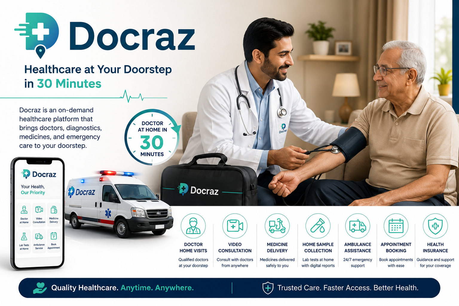 Docraz – Healthcare at Your Doorstep in 30 Minutes