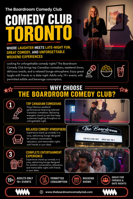 For someone searching for a Comedy club Toronto option, checking the venue's style and setup can be just as useful as checking the performer.

The Boardroom Comedy Club Toronto
Address:1350 St Clair Ave W, Toronto, ON M6E 1C4, Canada
Phone: +14168348654

Find us on Google Map: https://maps.app.goo.gl/vtnh9Yb8t34dWcRn7

Read Our Blog:
https://theboardroomcomedyclub.weebly.com/blog/stand-up-comedy-toronto

https://6a70529ae3971.site123.me/the-boardroom-comedy-club/comedy-club

https://site-ez84p2ag4.godaddysites.com/f/stand-up-comedy-toronto

More Links:
https://igli.me/theboardroomcomedyclub
https://peatix.com/user/29595155/view
https://www.pinterest.com/theboardroomcomedyclub