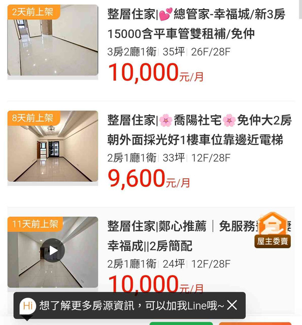 [閒聊] 為什麼房東不團結一點漲價？ - 房屋 - PTT.BEST 批踢踢爆文 2
