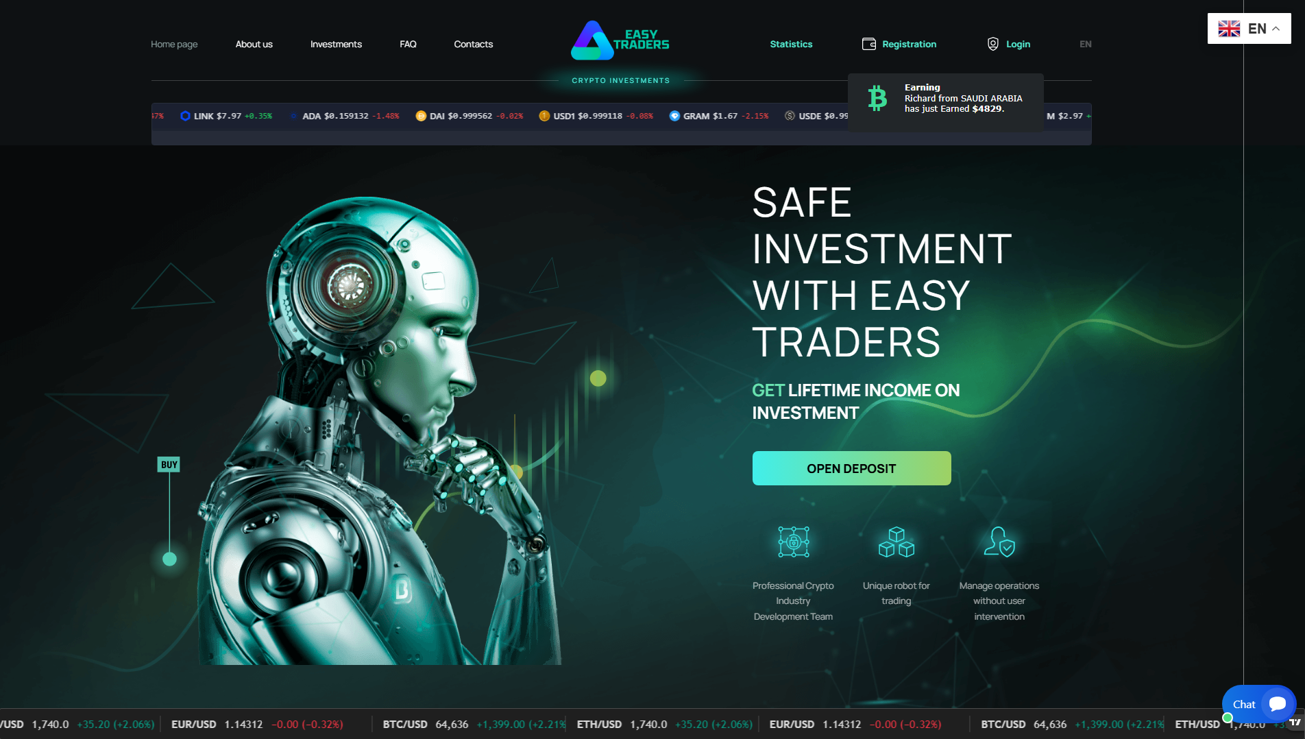 Screenshot of easytrademarkets.org