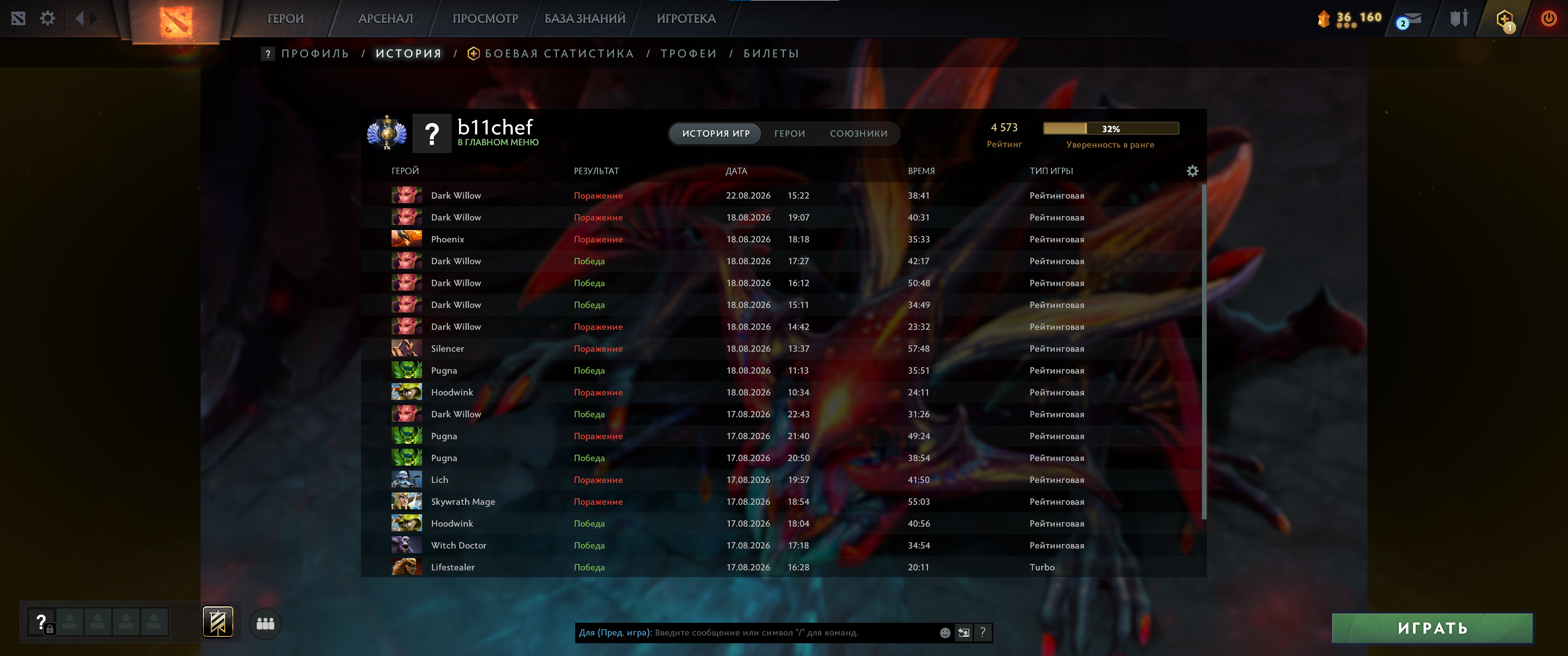 Dota 2 Account  MMR