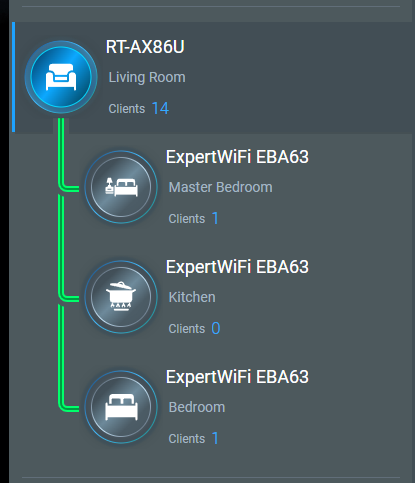 Starting and Sharing your Homelab Projects (Include 10G Network Upgrade ...
