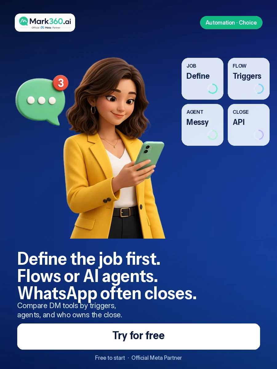 Best Manychat Alternatives (2026): Instagram DM Automation Compared — Try Mark360 free