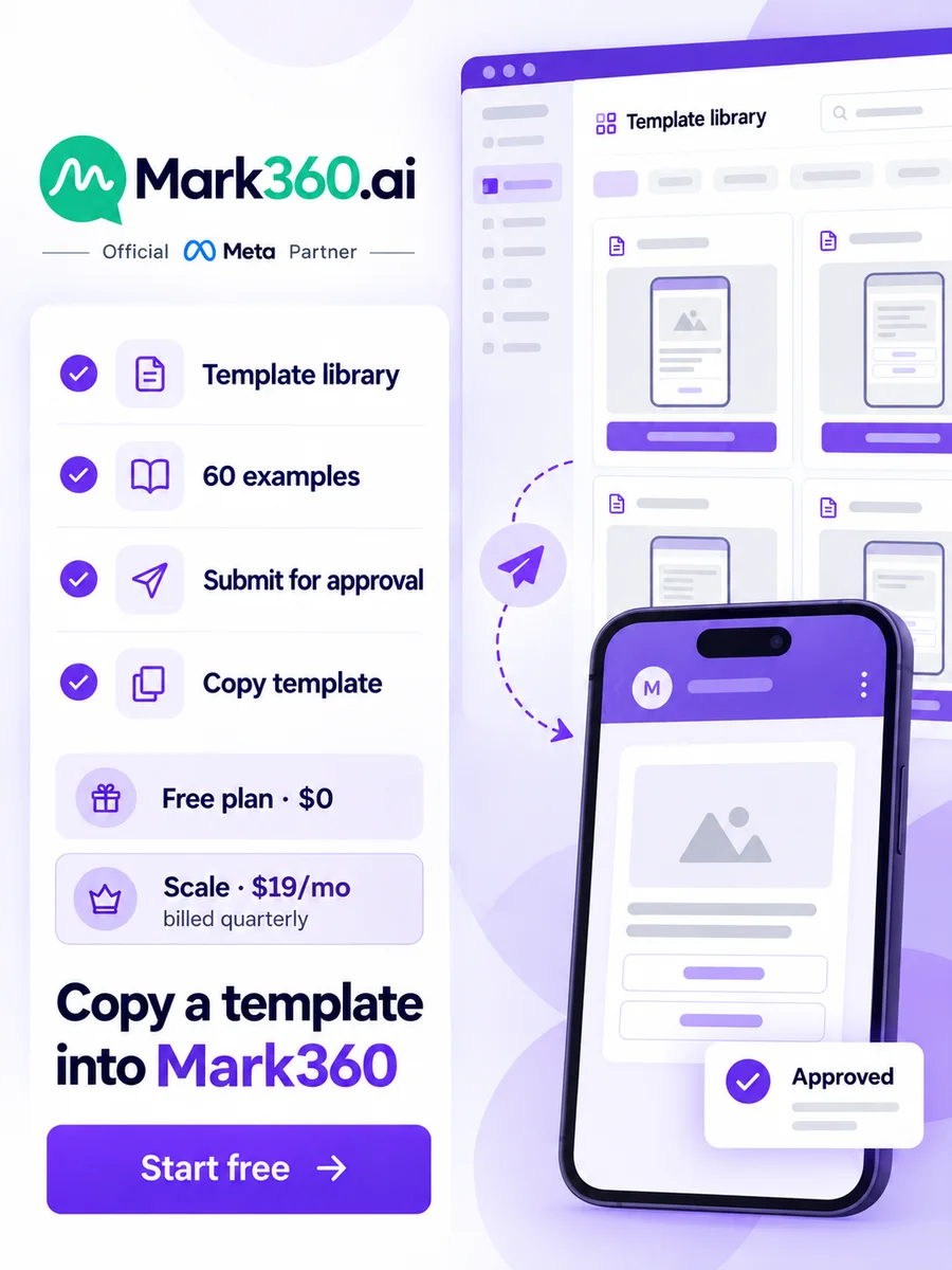 Copy a template into Mark360: template library, 60 examples, submit for approval, Free plan $0 or Scale $19/mo billed quarterly