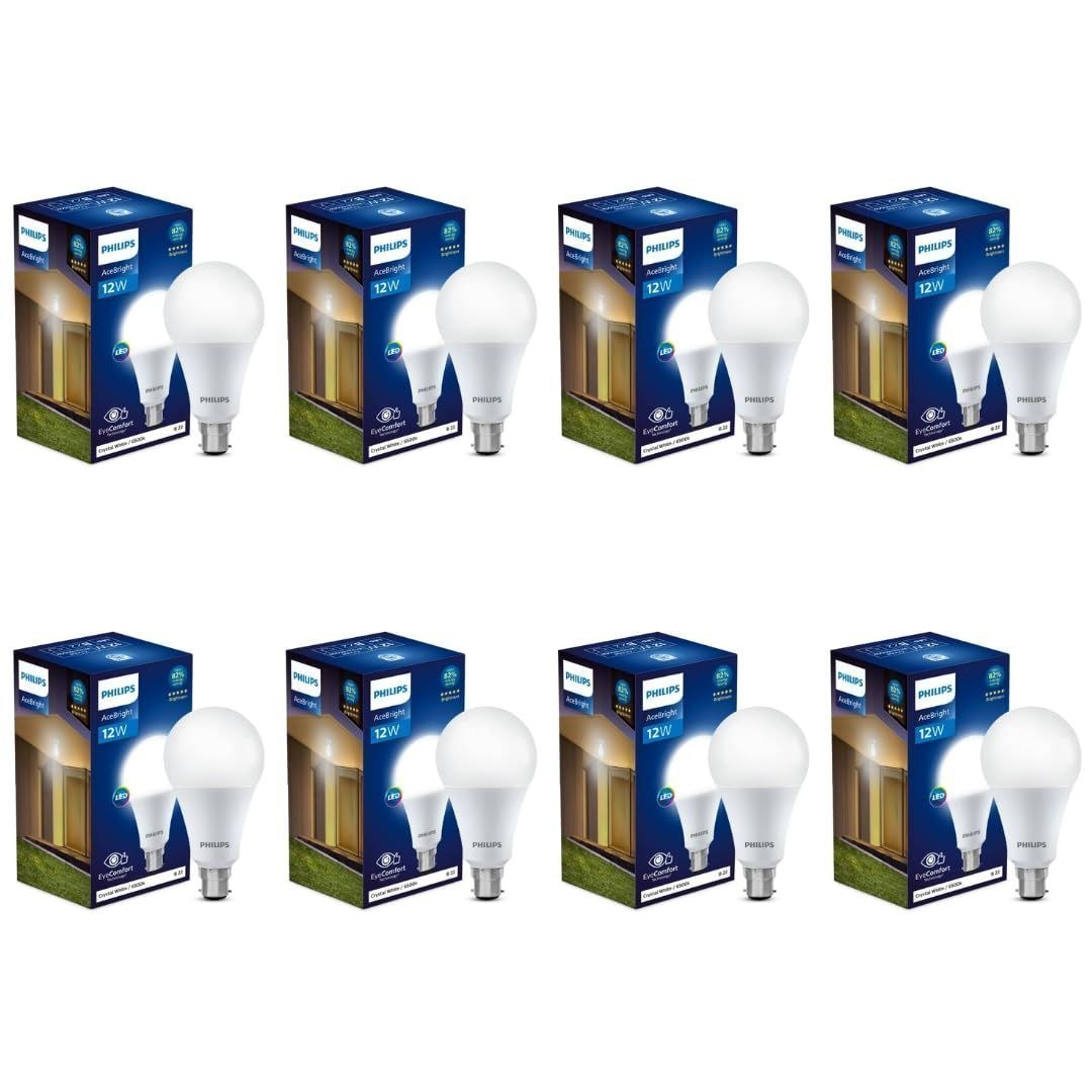 Premium Product – Massive Offer Get 70% OFF Today