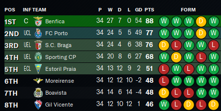 2024-6-23-Sporting-2
