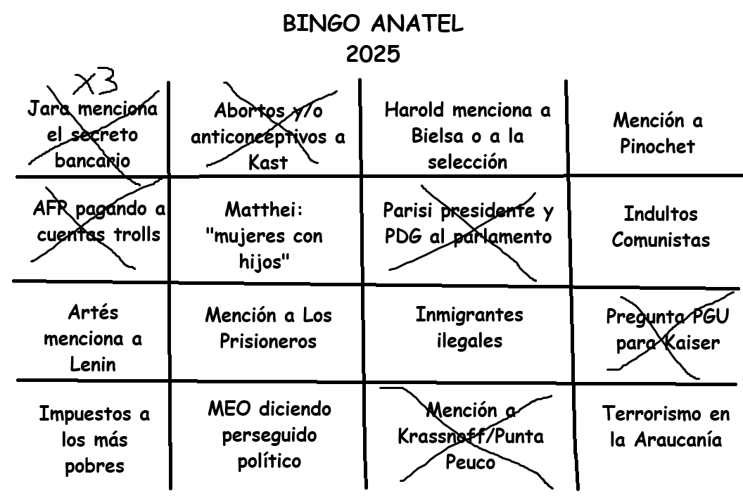 bingo-anatel.png