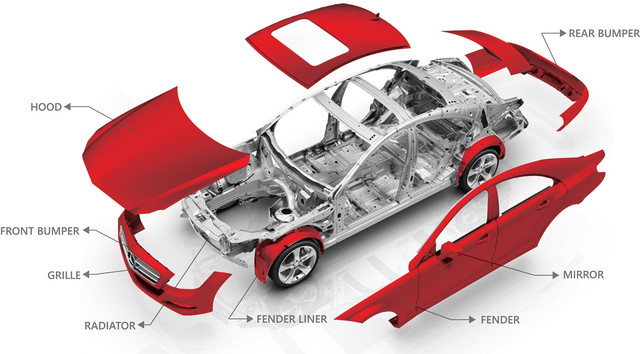 Exploded Car header.jpg