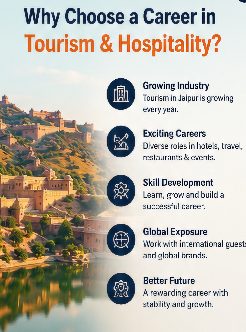 Why Choose Tourism and Hospitality Career in Jaipur - Exciting Growth, Good Salary and International Opportunities