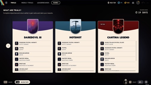 Full Guide Trials
