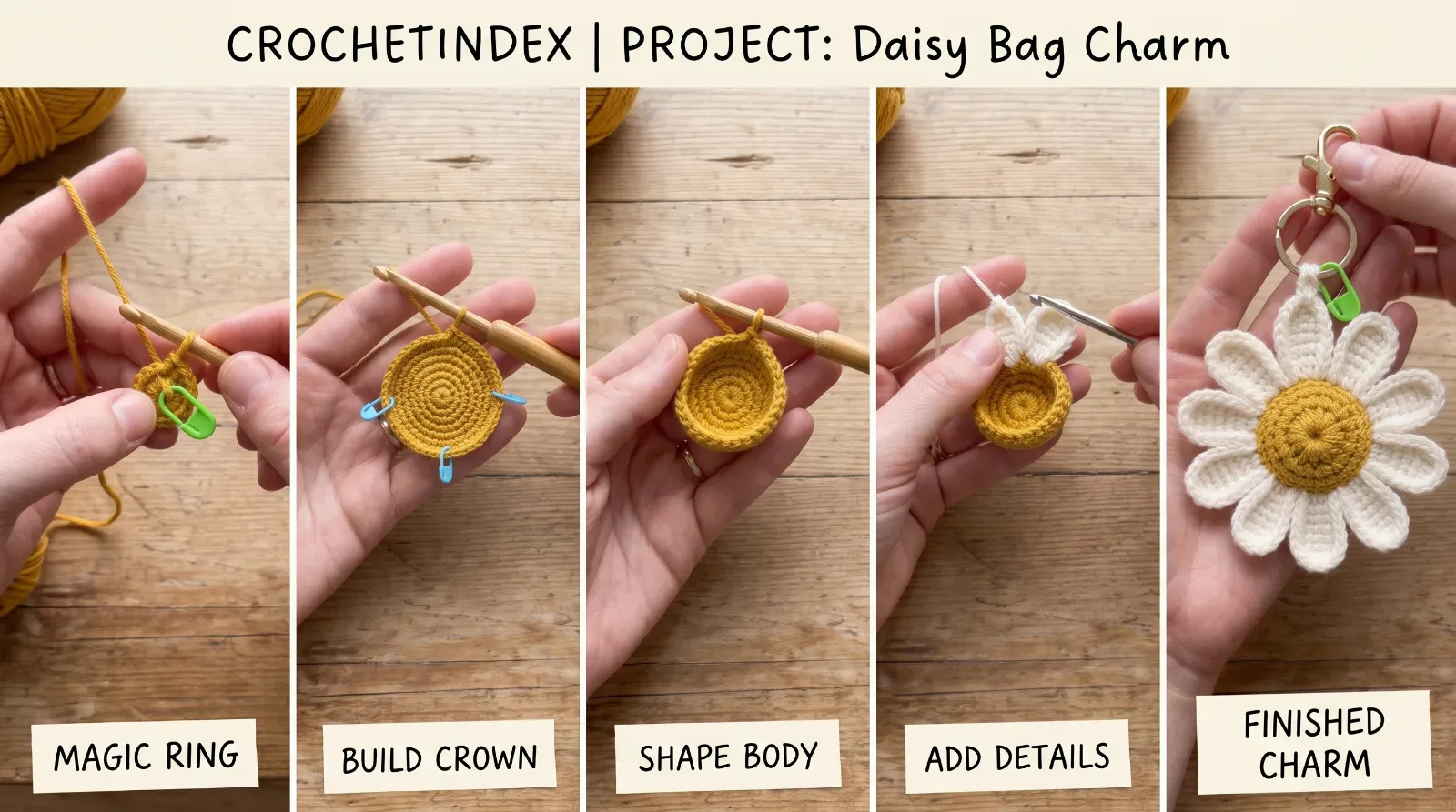 Daisy Bag Charm crochet step collage