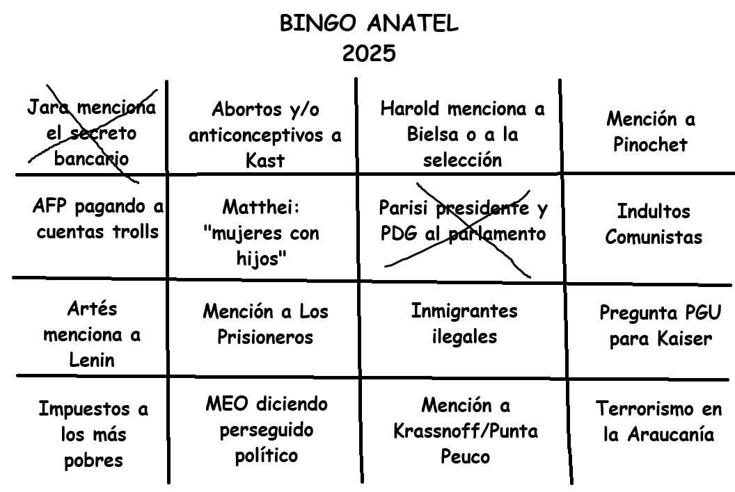 bingo-anatel.png