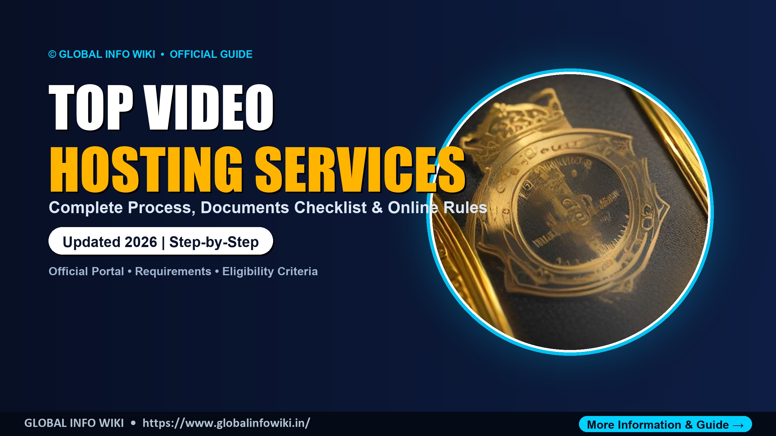 Top Video Hosting Services for Online Educators Top Video Hosting Services for Online Educators