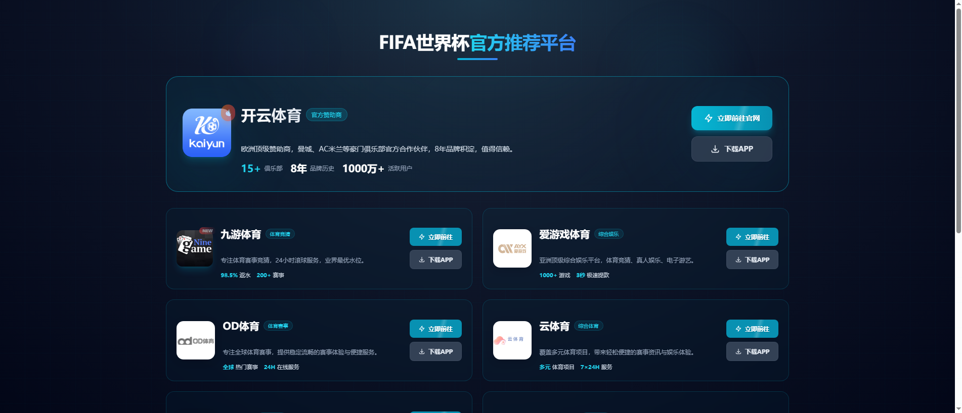 Stored capture of football-outlook.com.cn