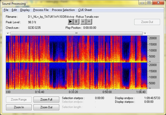 spectral