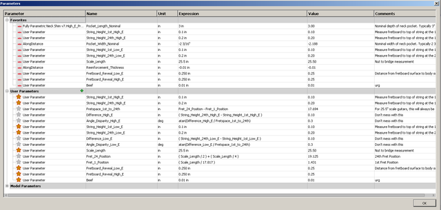 parameter nightmare