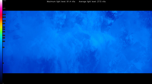 LOTR10204-heatmap