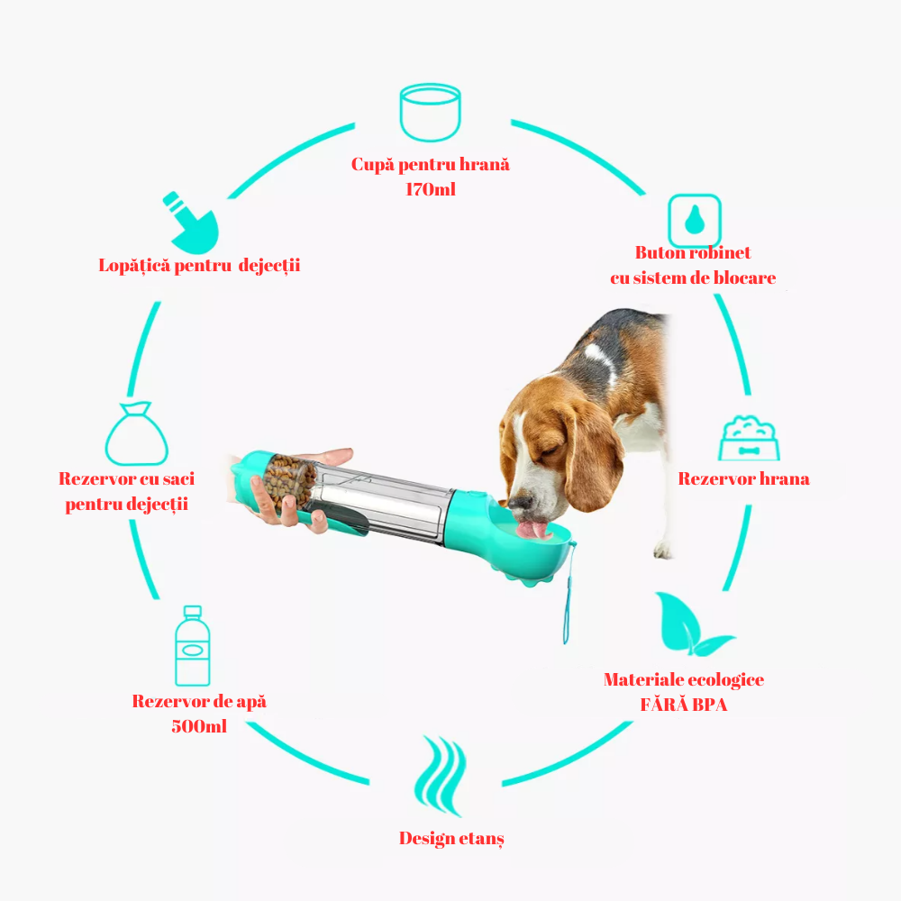 Recipient Castron Recipient Portabil Multifunctional, 4 in 1, Dozator cu Sticla Apa ...