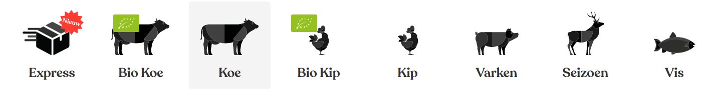 Vlees bestellen kies je vleespakket - www.Vleeskopenbijdeboer.nl