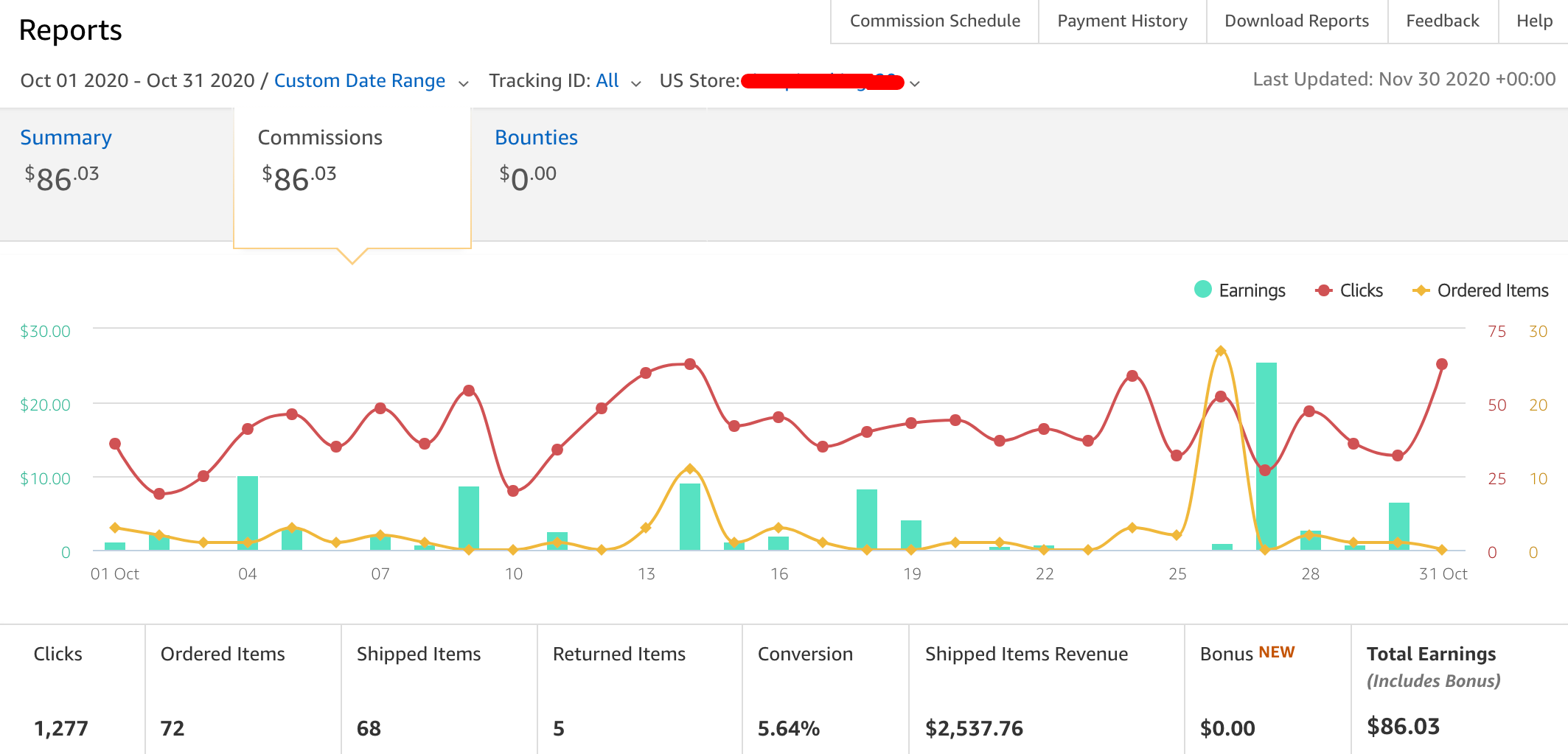 earnings-us-october.png