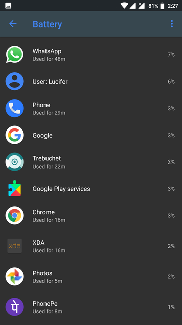 Battery Usage for Apps