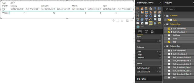 Counting dates based on specific text