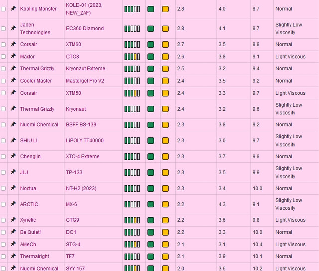 Top-20-40