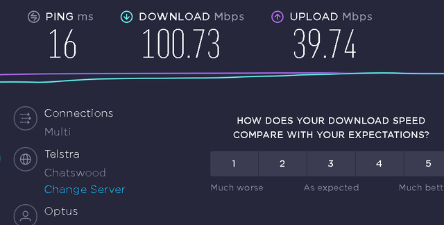 optus-speed-test