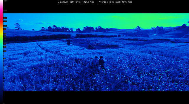 LOTR10077-heatmap