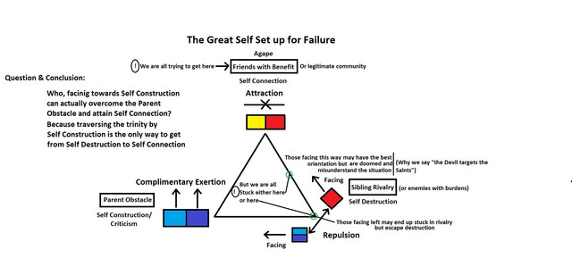 Fail-Set-Up.jpg