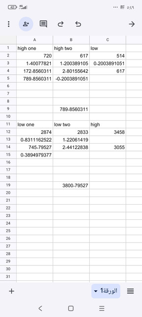 Screenshot-com-google-android-apps-docs-editors-sheets