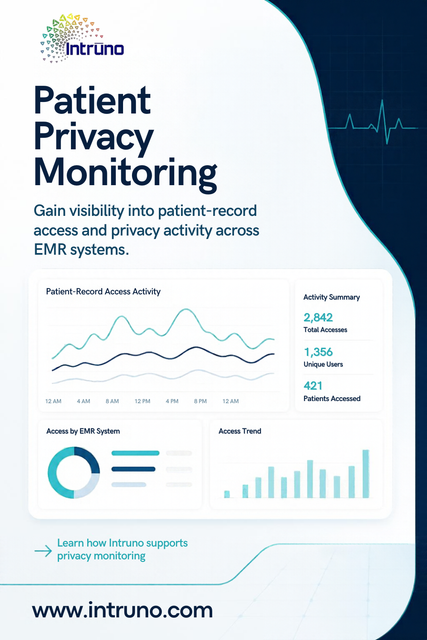 Intruno Patient Privacy Monitoring Pinterest Pin.png