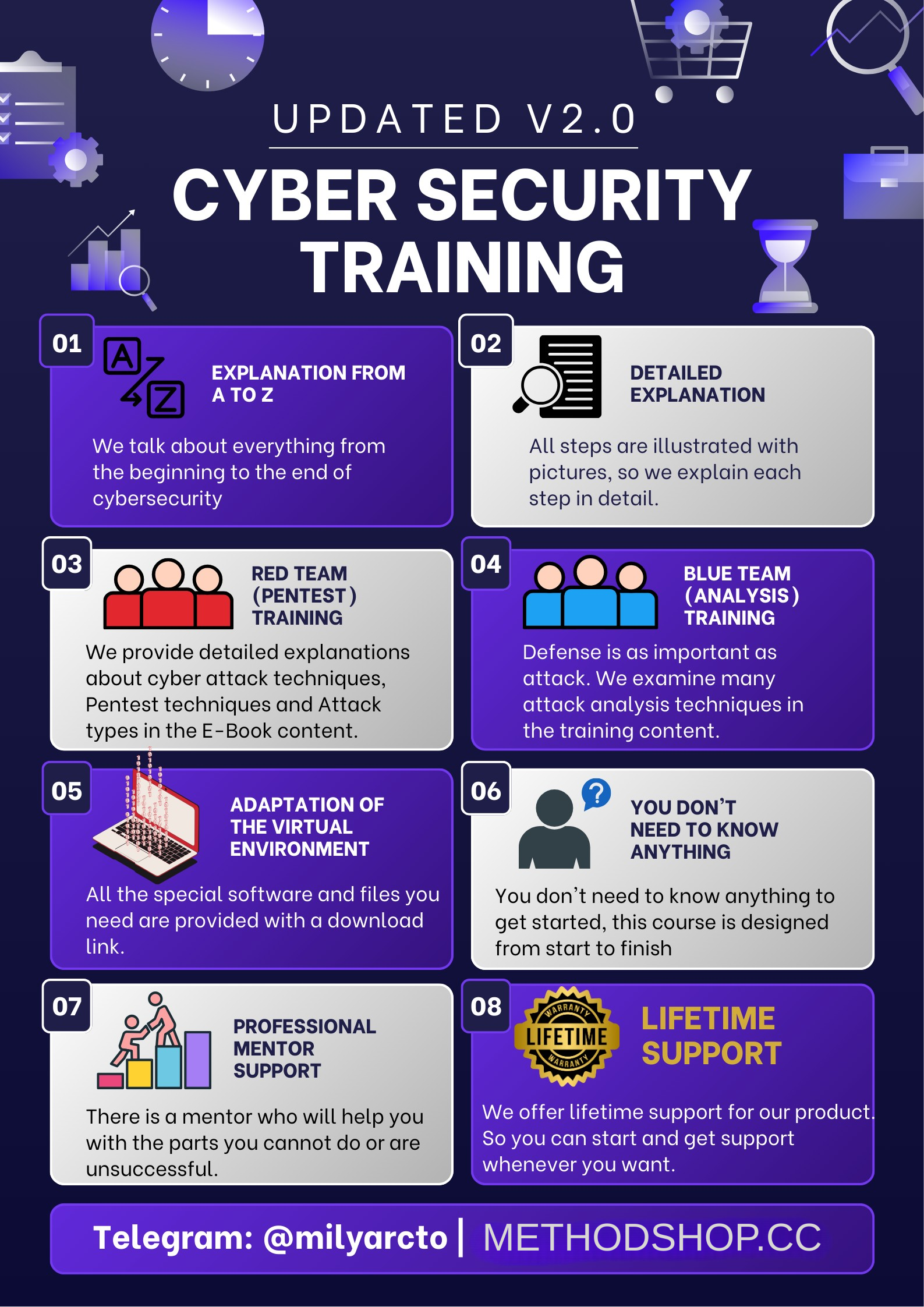 [Image: METHODSHOP-CC-1.png]