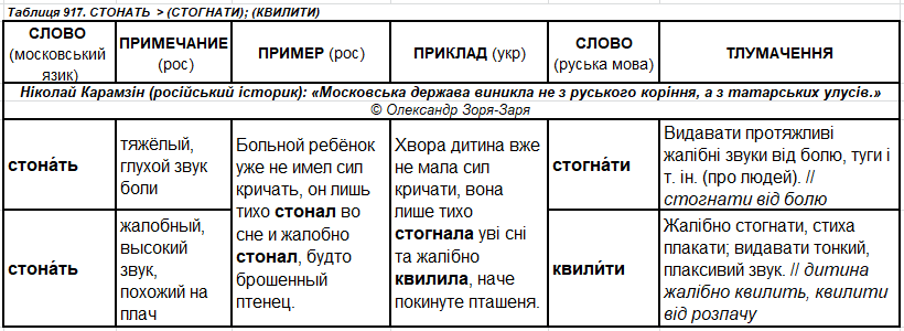 М