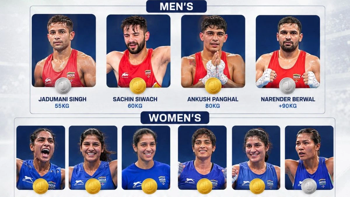 CWG 2026 India Medal Tally