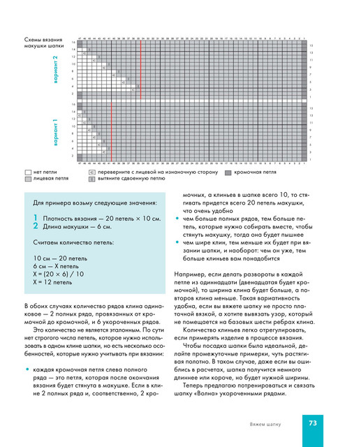 2021-74