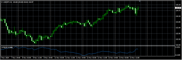 3-USD-JPY