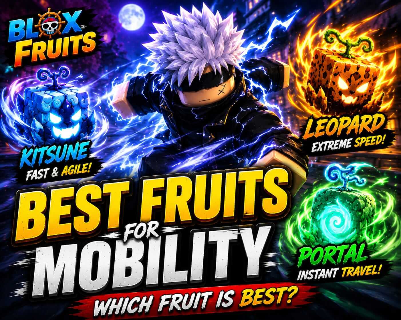 Best fruits for mobility Blox Fruits 2026 โ Portal Light Kitsune Shadow top 5 ranked guide
