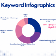 Keywords Infographics Keyword-Infographics-1 hosted at ImgBB — ImgBB