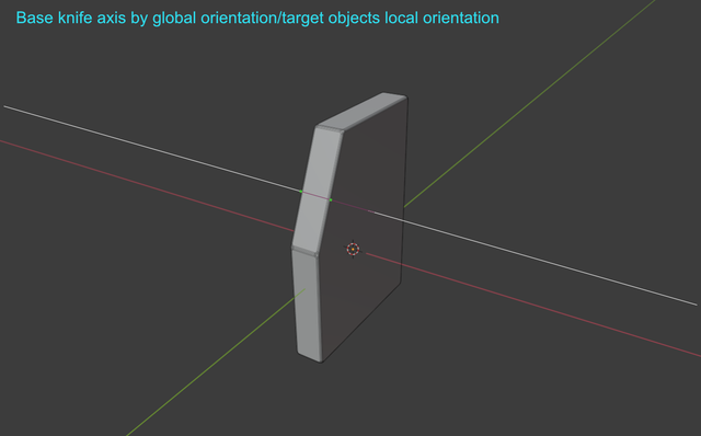 knife-axis