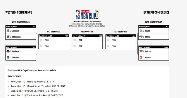 NBA-CUP
