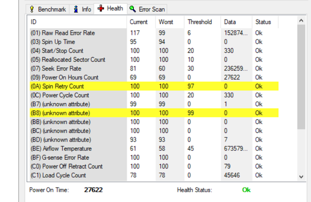 HDTune Health Scan Pic1