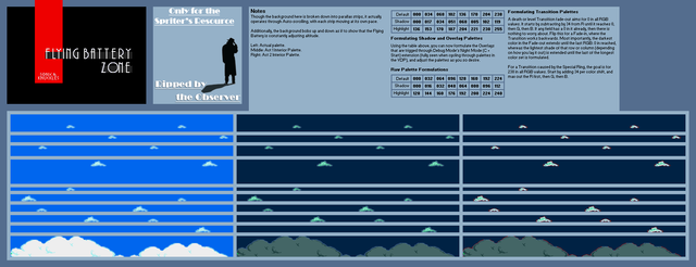 Flying-Battery-Zone-Exterior-Background-Auto-Scroll