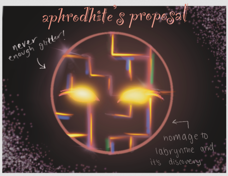 Image of the Aphrodite Proposal